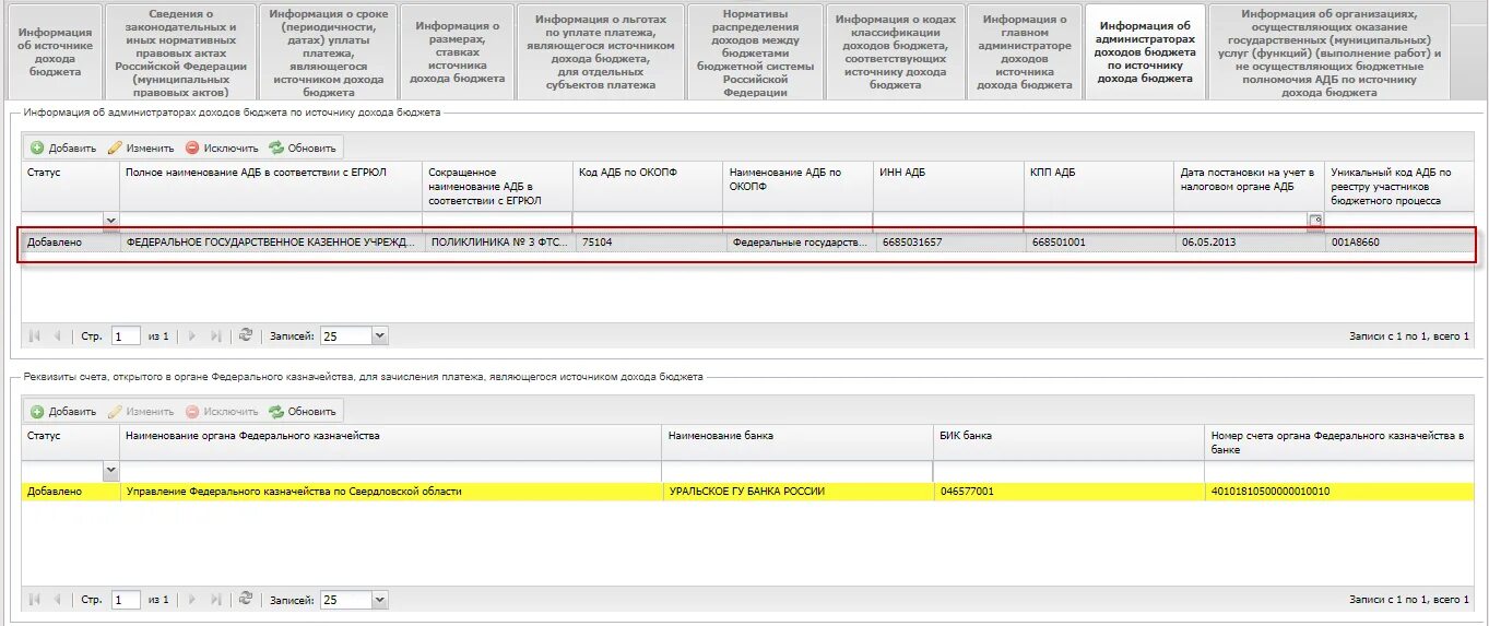 Не введена информация о расходах. Реестр источников доходов. Код источника поступления. Реестр источников доходов бюджета. Код источника дохода бюджета.