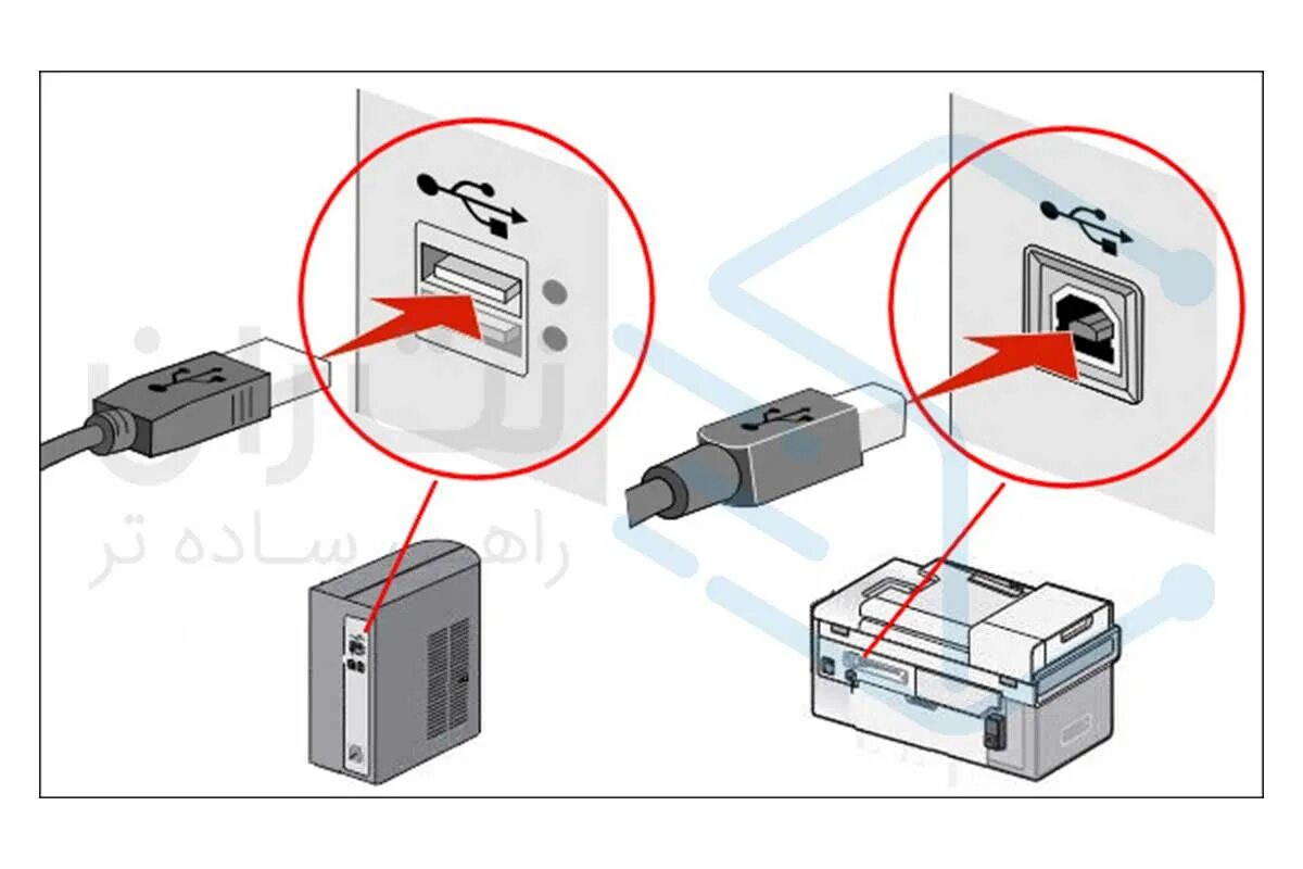 Соединение через usb. Схема разъёма принтер (подключение к ПК). Как подключить принтер с USB кабелем. Как подключить принтер к компьютеру через USB кабель. Кабель для подключения принтера к компьютеру Epson.