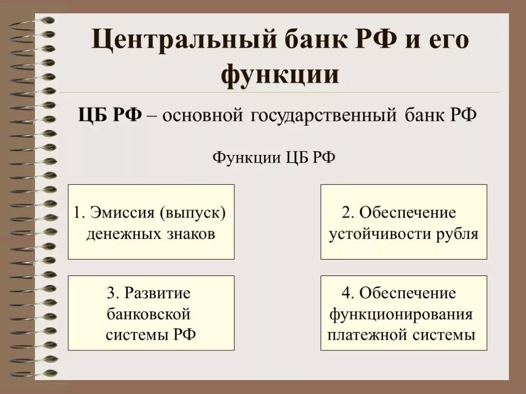 Роль государственных банков. Основные функции центрального банка РФ кратко. Функции центрального банка России кратко. Основные функции центрального банка кратко. Основная функция центрального банка РФ.