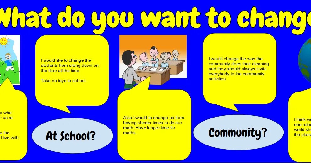 Changes you would like to. Тест на английском how long does the rubbish in the world картинки. change house. would you like changing school. be the change you want to see in the world.