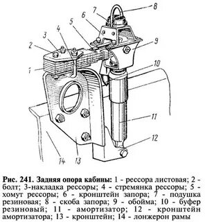 Крепление кабины камаз