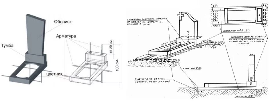 Как правильно самостоятельно устанавливать памятник. Чертёж монтажа гранитной плиты. Схема монтажа гранитного памятника. Пристенный трап монтажный чертеж. Чертеж фундамента под памятник на могилу.