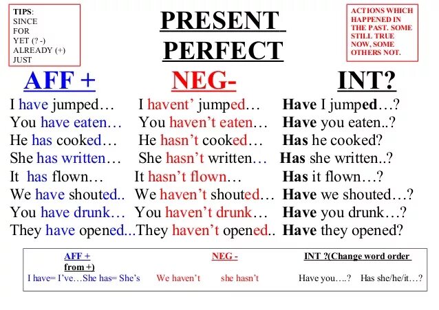 Happen past perfect. Present perfect still yet just already. Yet present perfect. Still present perfect. Present perfect just already yet правило.