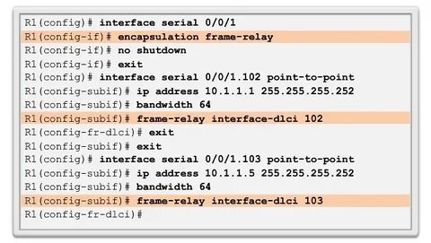 Configuration interface