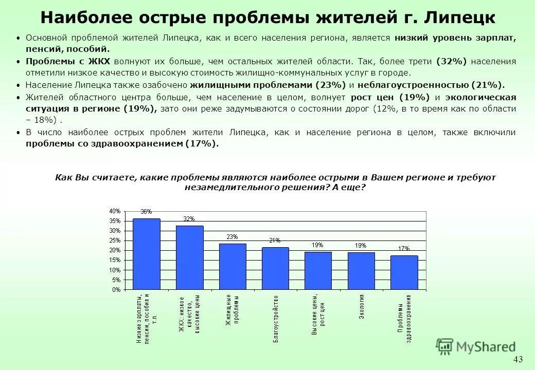 карта плотности населения липецкой области. липецк население 2024. липецк население. население липецка на 2021. карта населения липецкой области.