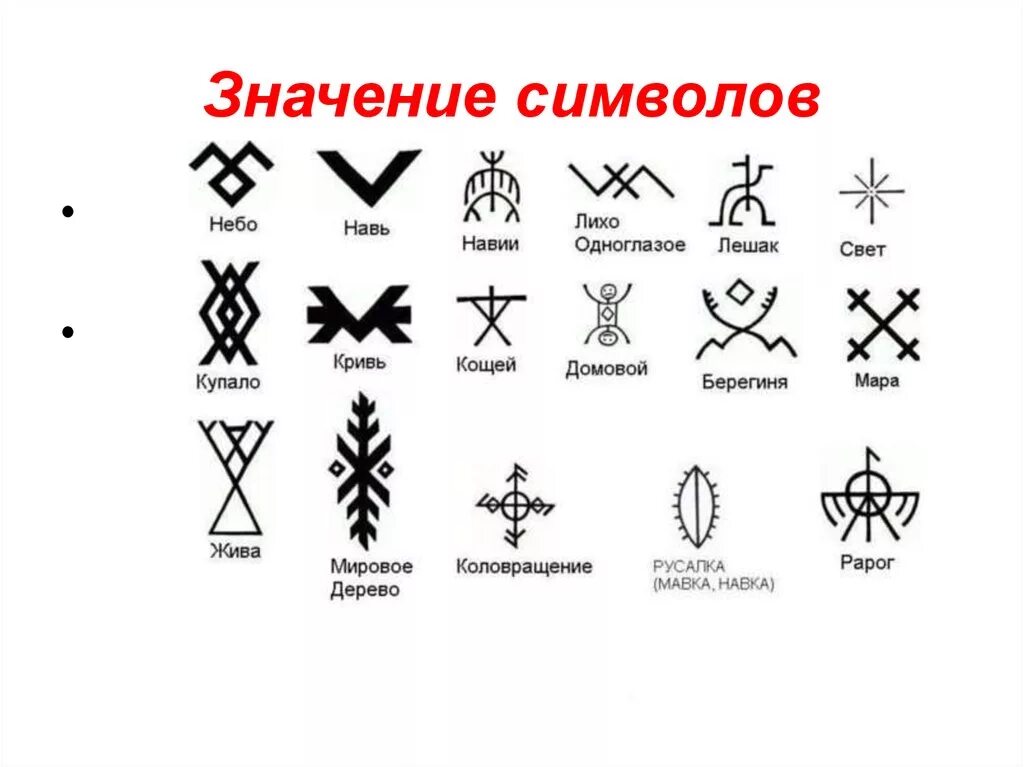 Символы. Значение символов. Древние символы. Символы означающие. Назовите представленные символы