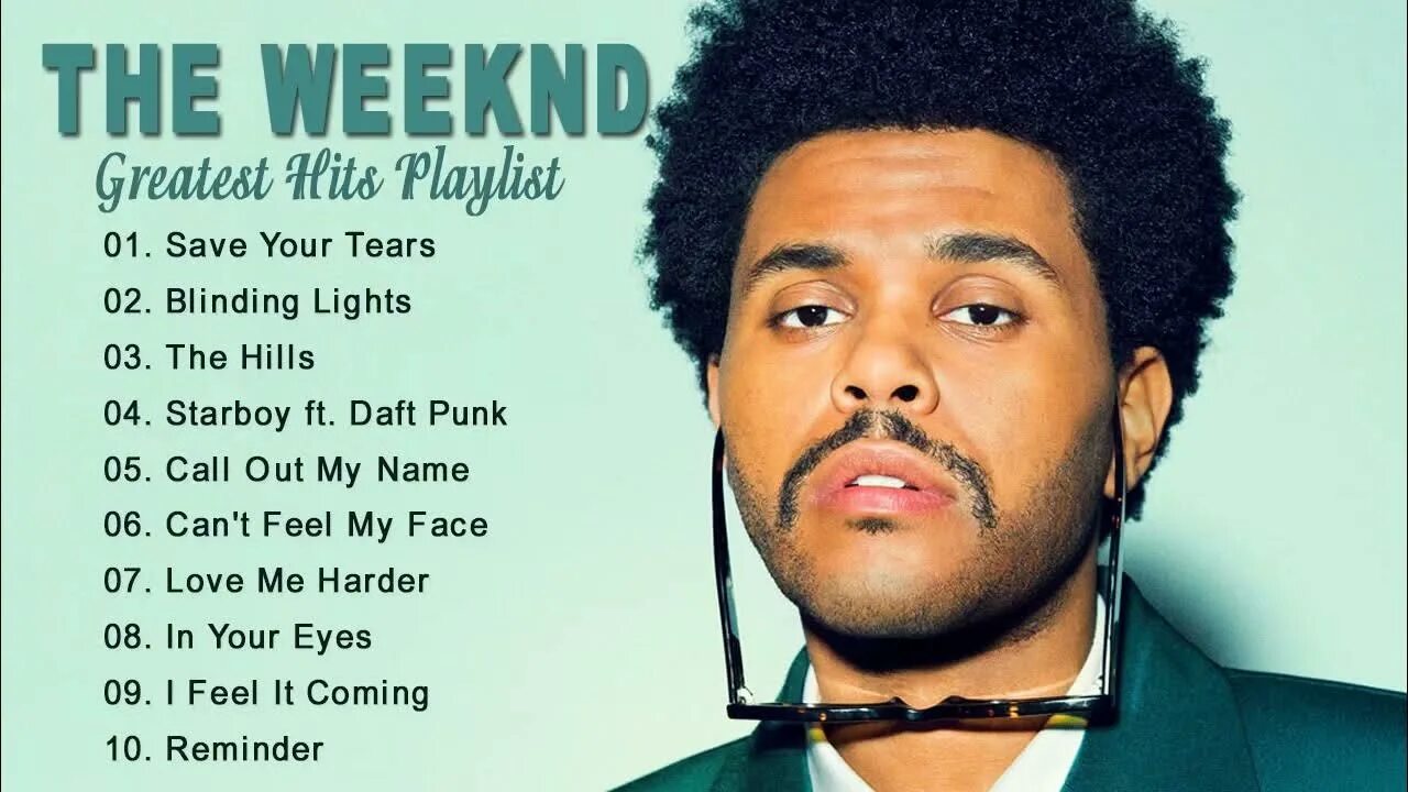 Песни викенд слушать. The Weeknd 2021. The Weeknd сейчас. The Weeknd песни. The Weeknd album.