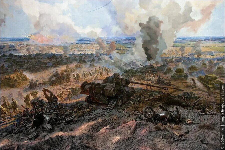 салют в честь освобождения орла и белгорода 1943. 5 августа 1943 года освобождение орла и белгорода. салют курская битва рс 9710. курская дуга салют. салют в честь освобождения орла и белгорода 1943.