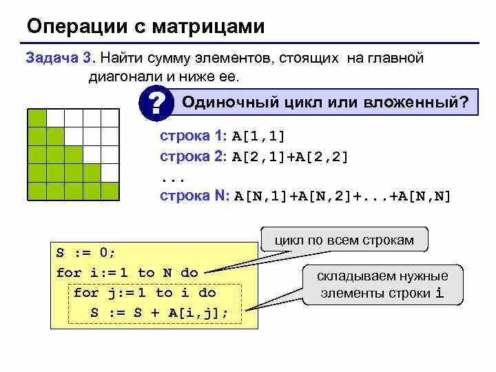 Сумма элементов по модулю. Главная и побочная диагональ матрицы. найти сумму элементов матрицы. сумма элементов главной диагонали. найти сумму элементов главной диагонали матрицы.