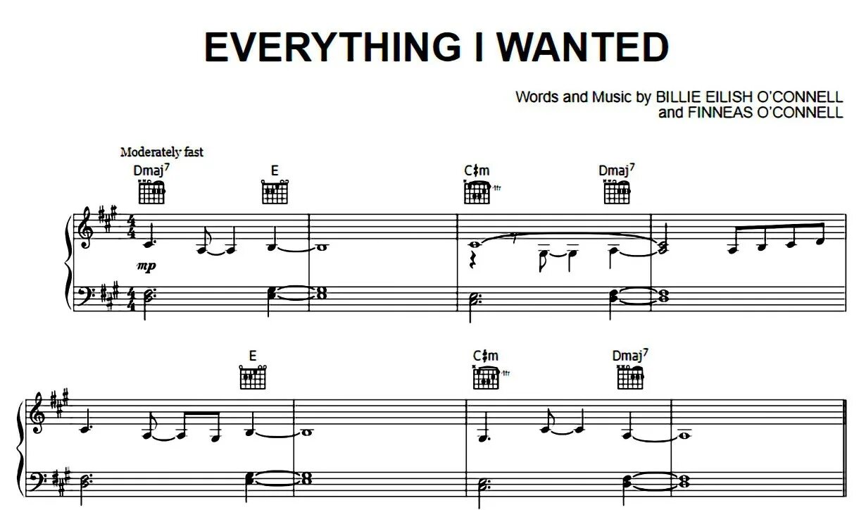 Give me everything i want. Give me everything i want. Change your life. My hand and my heart. Give me everything i want.