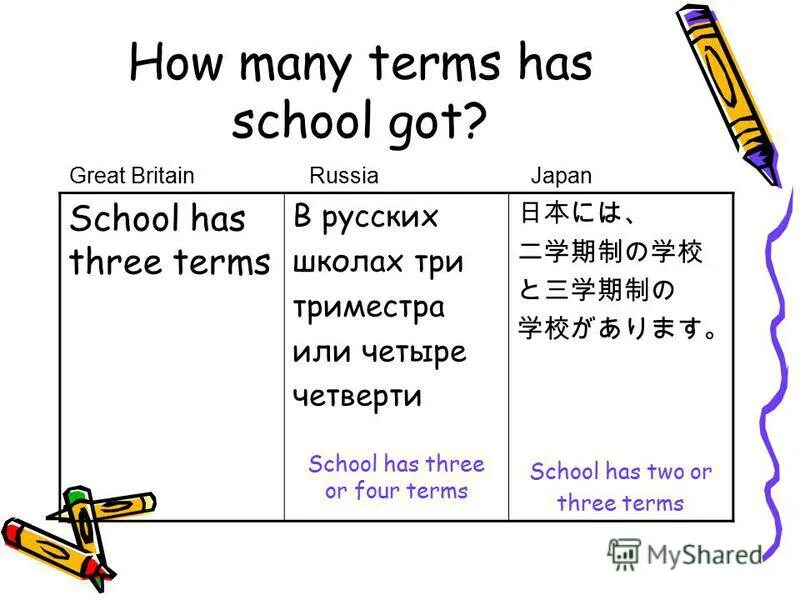 Устойчивые выражения в английском языке. Moral obligation to be intelligent книга купить. In many terms. In many terms. Creative слово.