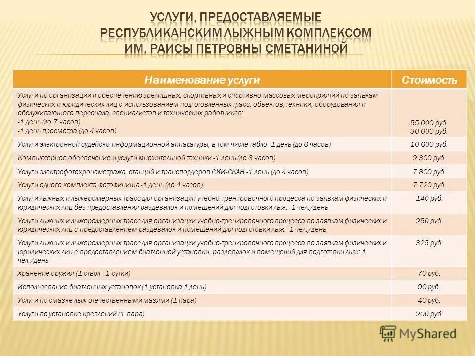 День услуг. Наименование услуги. Наименование услуги и ее вариантов. Наименование услуг в культуре. 1000011534 Наименование услуги.