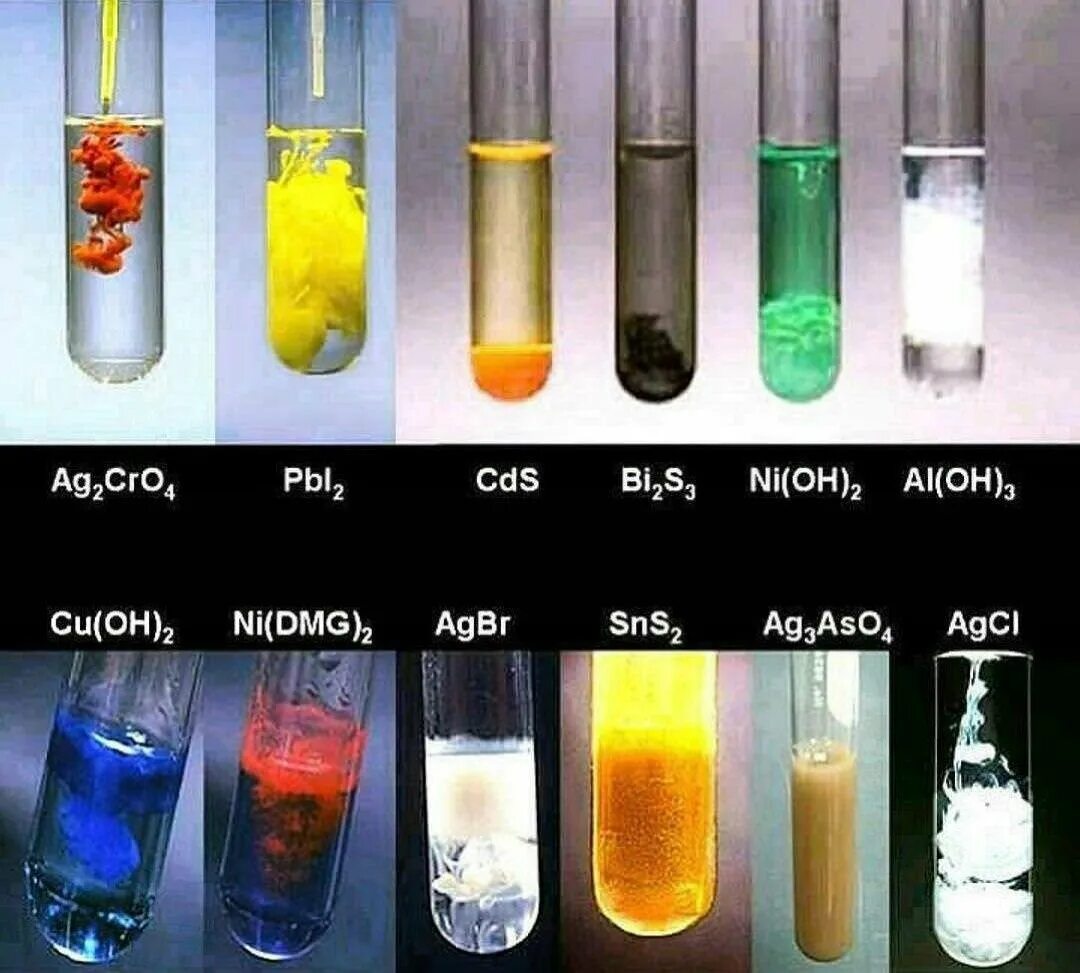 Цветные соединения металлов. Йодид свинца цвет осадка. Бромид серебра иодид серебра цвет осадка. Осадок гидроксида меди 2 цвет. Гидроксид меди 3 цвет осадка.