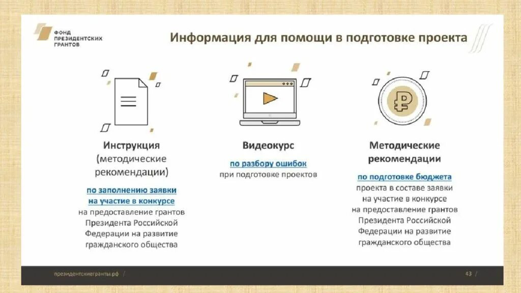 Заявка на грант росмолодежь. Направления фонда президентских грантов. Презентация для президентских грантов. Президентские Гранты. Проекты президентских грантов.