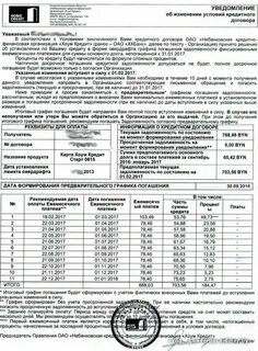 Срок полного погашения задолженности