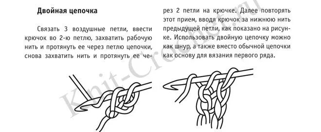 Вязаные шнуры крючком схемы. Плоский шнур крючком. Шнурок жгут крючком. Схема вязания крючком шнура гусеничка. Шнур гусеничка.