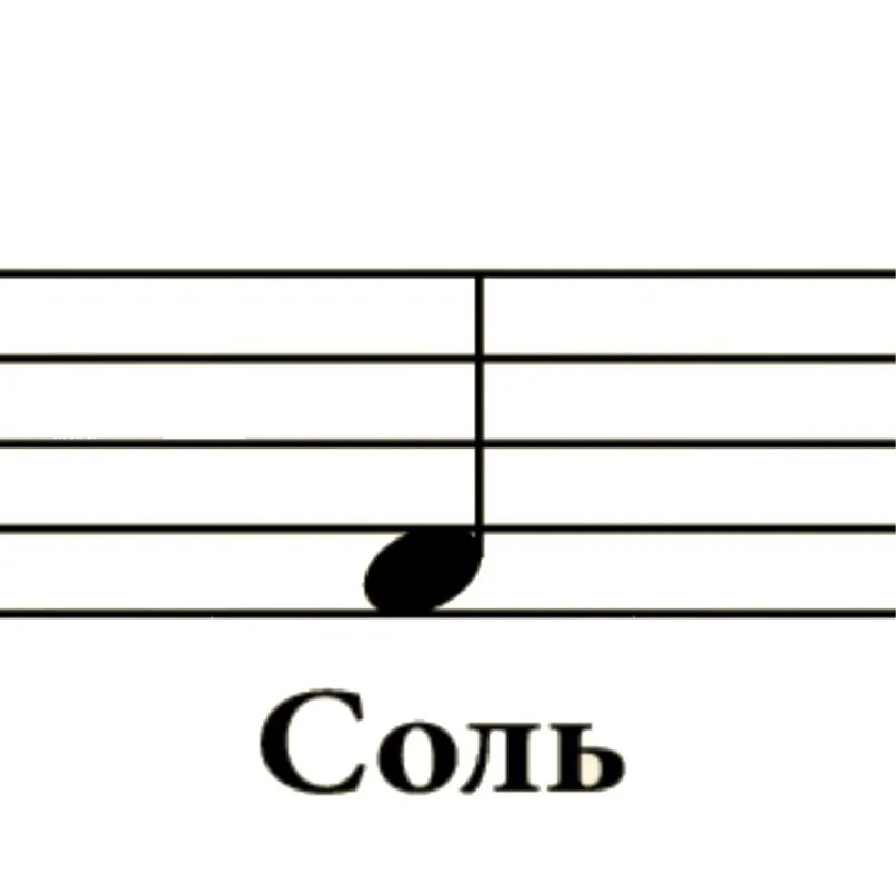 Фа восьмая на нотном стане. Нота фа на нотном стане. Ми соль си на нотном стане. Нота соль на нотном стане. Нота ми гитара слушать