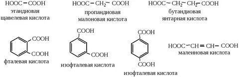 Название ароматических карбоновых кислот