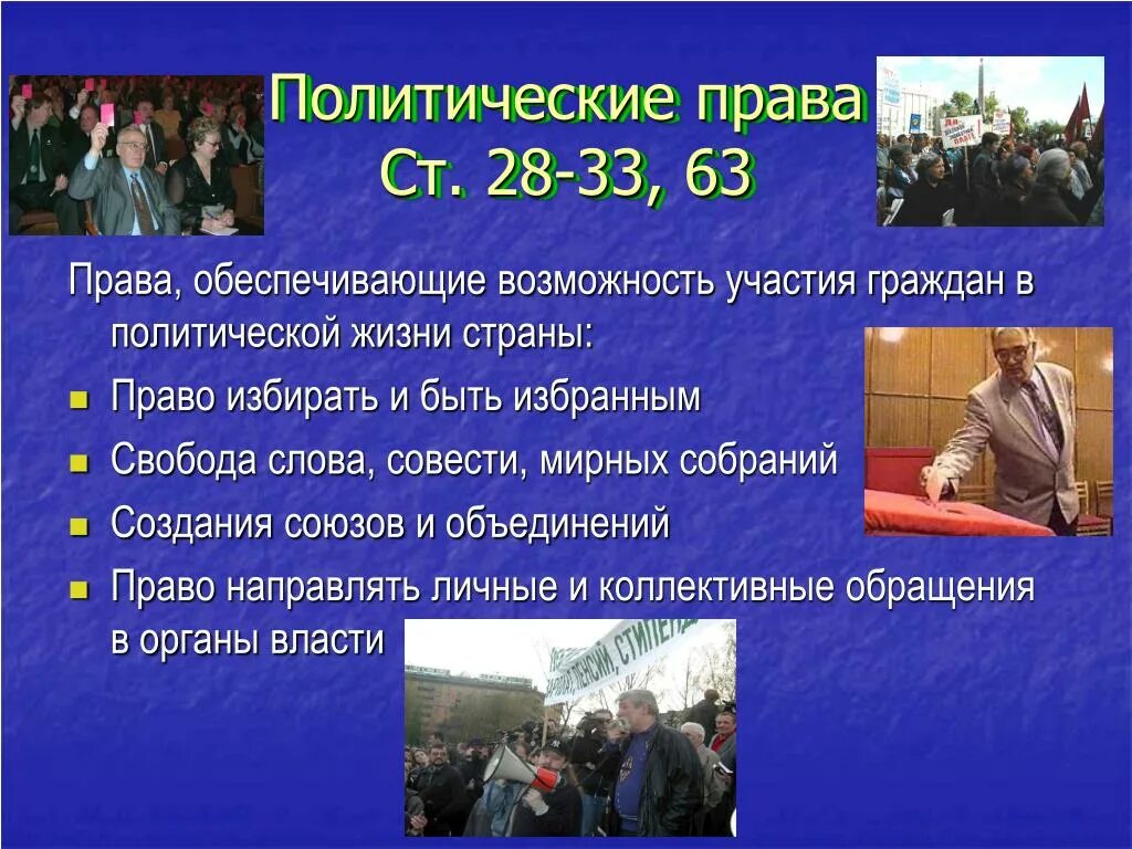 Примеры политических прав человека и гражданина. Политичестке правда граждан.