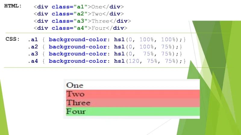 Div CSS. Div html. Команда div в html. Тег div в html. Div class margin