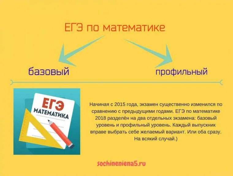 Егэ математика базовый и профильный. Егэ по математике. математика (егэ). математика профиль и база. егэ по математике база профиль.
