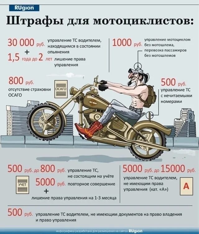 На каких скутерах можно ездить без. Категории мопедов и мотоциклов. Категория на мопед.