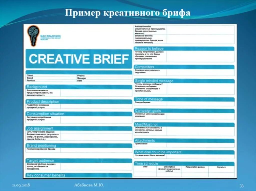 Рекламные брифы пример. Креативный бриф. пример креативного брифа. креативный бриф пример. креативный бриф шаблон.