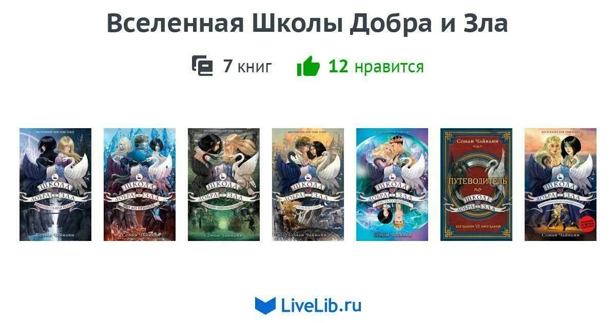 Школа добра и зла содержание. Школа добра и зла. школа добра и зла серия книг. путеводитель по школе добра и зла. школа добра и зла школа.