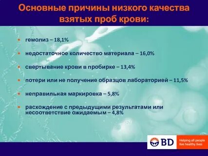 Низкий в 12 причина