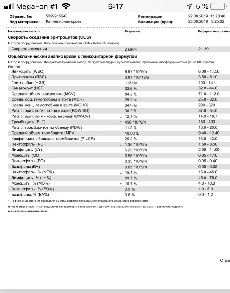 Норма тромбоцитов в крови у детей 3 года. Норма тромбоцитов у ребенка 11 лет. Норма тромбоцитов у детей 5 лет. Тромбоциты норма 7 лет. Соэ в крови ребенка 3