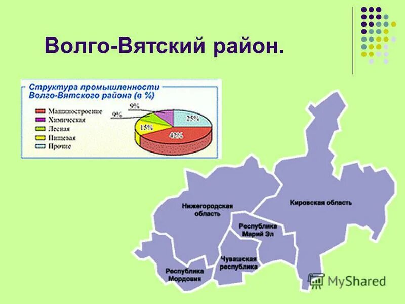 На территории района находится несколько крупных. Субъекты Волго-Вятского экономического района на карте России. Состав Волго Вятского экономического района России карта. Экономические центры Волго Вятского района. Субъекты Волго Вятского района на карте.