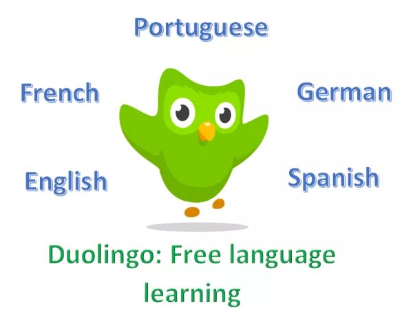 Duolingo. Duolingo персонажи. Класс английского в Дуолинго. Lily duolingo r34