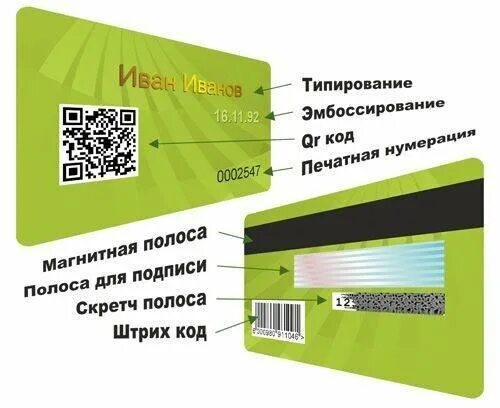 Эмбоссирование и типирование. Эмбоссер для пластиковых карт. Пластиковая карта. Эмбоссированные пластиковые карты. Эмбоссирование.