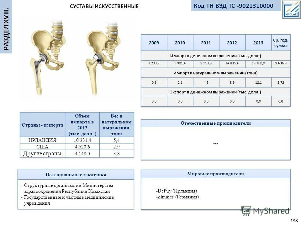 Тнвэд 6211