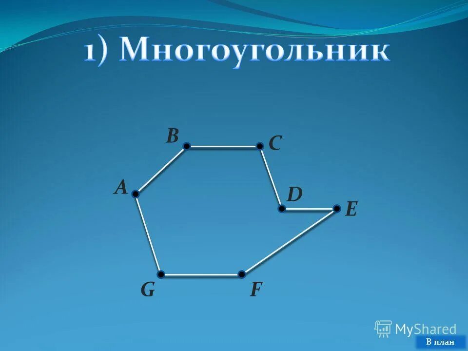 Число вершин многоугольника