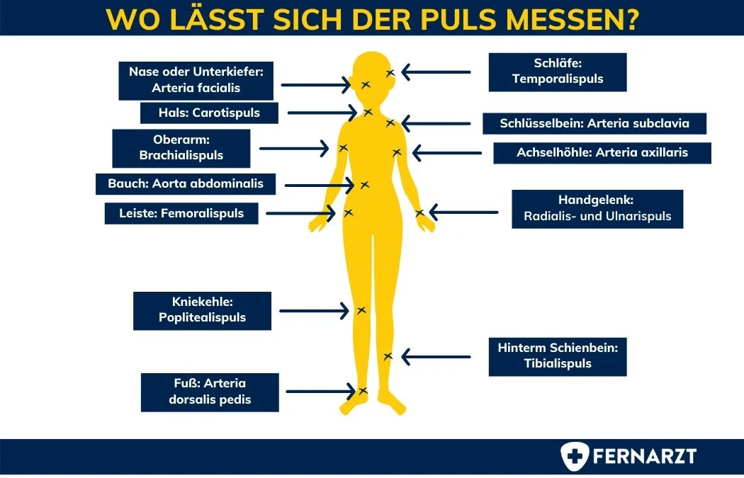 Messen