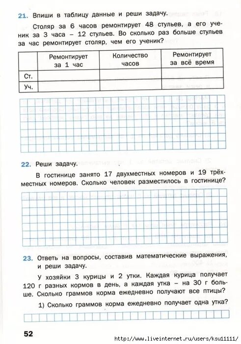 Задача в таблице данные. Табличная задача 3 класс математика. табличные задачи по математике 3 класс. задачи для 3 класса. таблица задач.