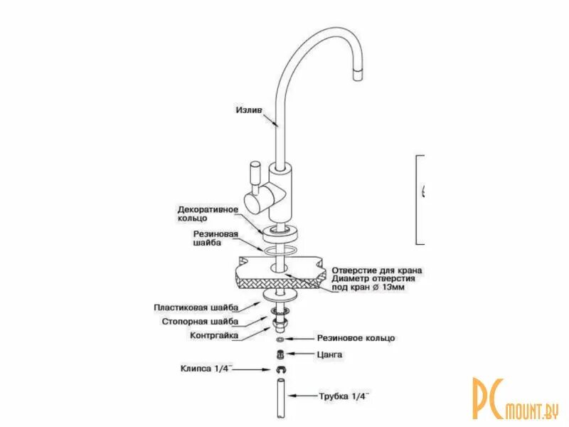 Разобрать питьевой кран. Схема подключения крана с фильтром для воды. Аквафор схема монтажа крана смесителя. Диаметр отверстия под кран Аквафор. Диаметр отверстия для крана Аквафор.