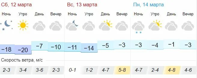 Погода погода в миассе. Погода на сегодня. Погода массы 14 дней. Погода массы 14 дней. Погода миасс.