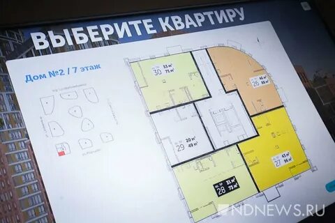 Жк глобус ярославль