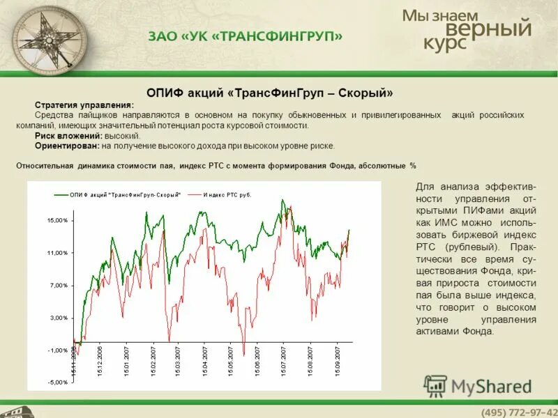 Курс руси сегодня. Акции российских предприятий. График акций российских компаний. Российские акции. Акции компаний России.