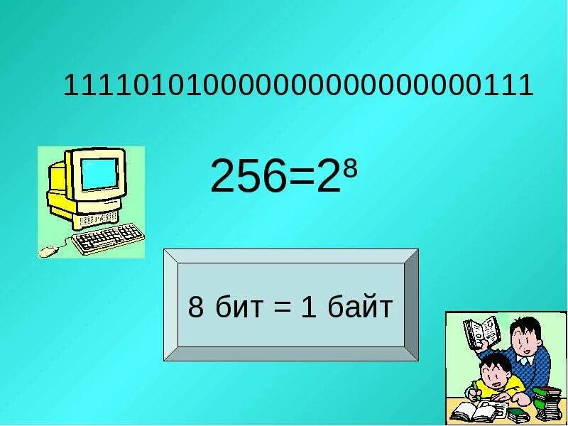 1 байт равен 8. 1 Байт 8 бит. 256 Бит в байты. Почему 1 байт равен 8 бит. Измерение информации в БИТАХ rfhnbyyrf'.