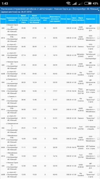 Автобус нижний тагил екатеринбург южный автовокзал. Расписание автобусов Верхние Серги нижние Серги. Автовокзал нижние Серги. Расписание автобусов нижние Серги Екатеринбург. Автовокзал нижние Серги расписание автобусов.