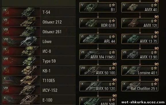 Танк т-72 технические характеристики двигателя. Вес танка т-90. Таблица танков. Таблица танков в world of tanks 2022. Таблица танков в world of tanks в бою.