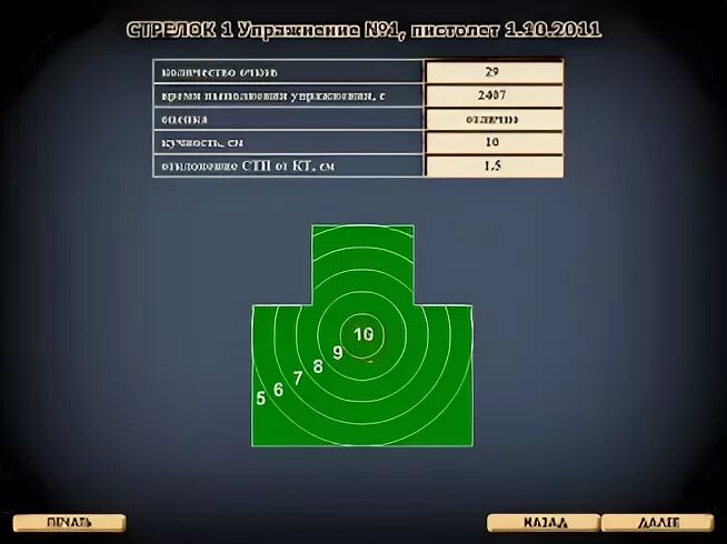 Кс 2 тряска экрана при стрельбе. Упражнения для стрельбы. Упражнения стрельб из ПМ. Оценка стрельбы из ПМ 3 выстрела. Упражнение 1 при стрельбе из пистолета Макарова.