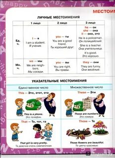 Грамматика урок 4