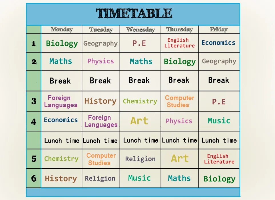 Subjects список. Types of School subjects. School subjects list. Types of subject in English.