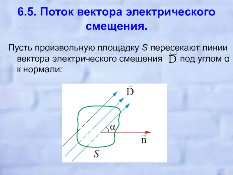 Смещение электростатического поля