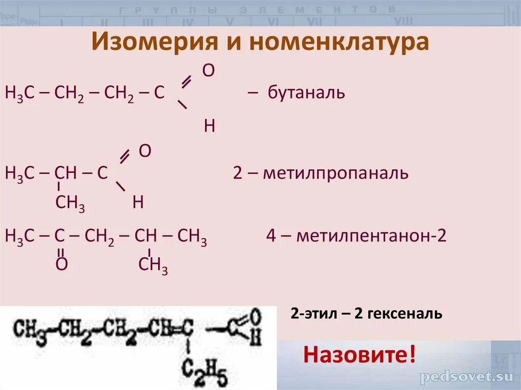 2 Метилпропаналь изомерия. 2 Метилпропаналь структурная формула. 2 Метилпропаналь изомеры. Формула альдегида 2-метилпропаналь. Кетоны номенклатура и изомерия