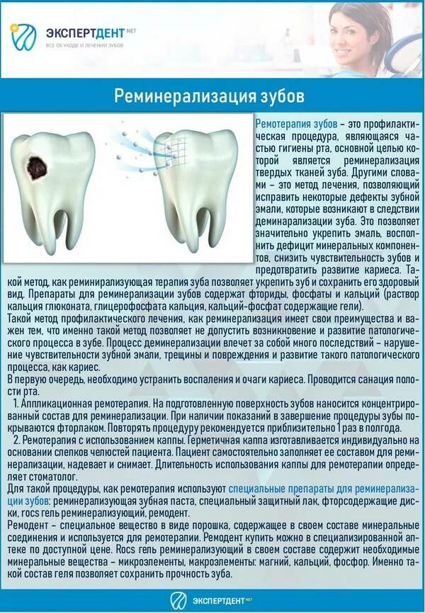 Чувствительность зубов после лечения. Реминерализация зубов кариес. Реминерализация (ремотерапия) зубов. Методы реминерализации эмали зуба. Реминерализация зубов методика.
